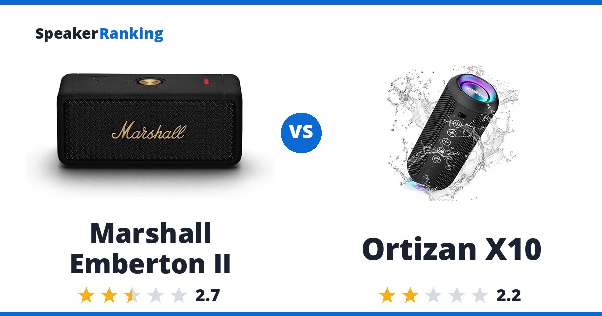 Marshall Emberton II vs Ortizan X10