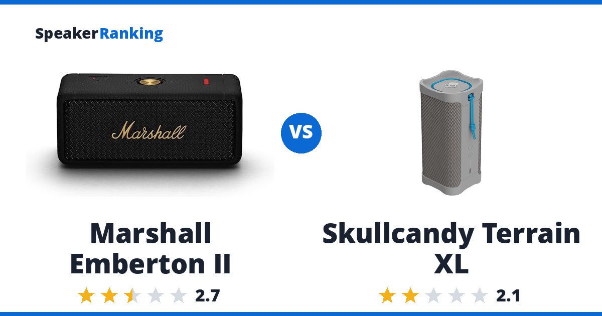 Marshall Emberton II vs Skullcandy Terrain XL