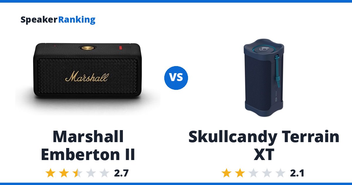 Marshall Emberton II vs Skullcandy Terrain XT