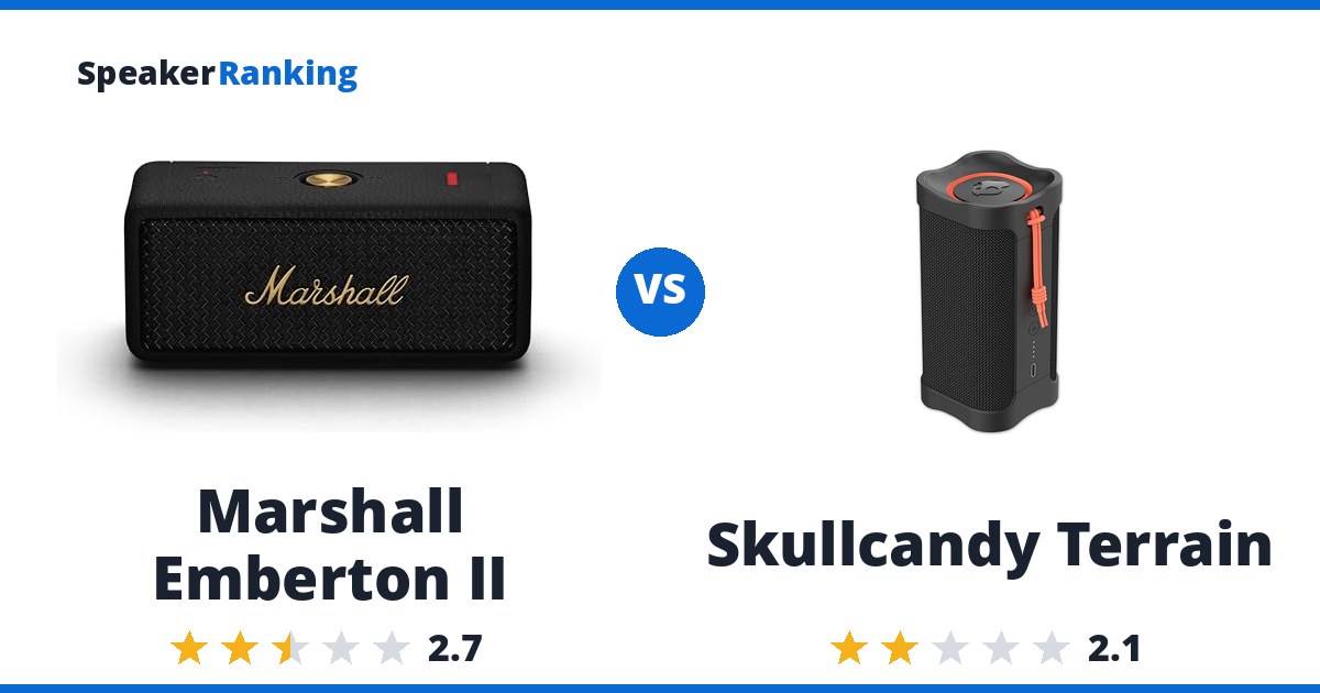 Marshall Emberton II vs Skullcandy Terrain
