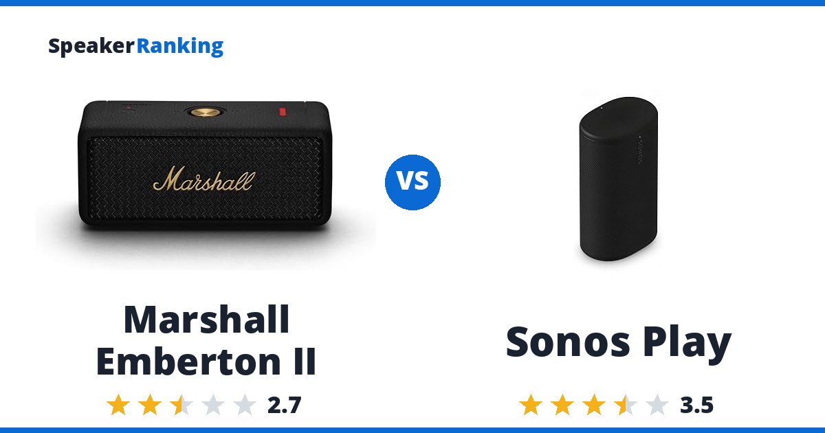 Marshall Emberton II vs Sonos Play