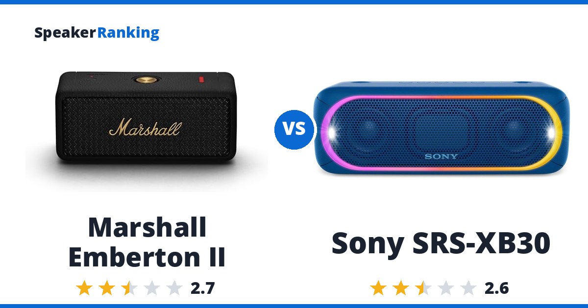 Marshall Emberton II vs Sony SRS-XB30
