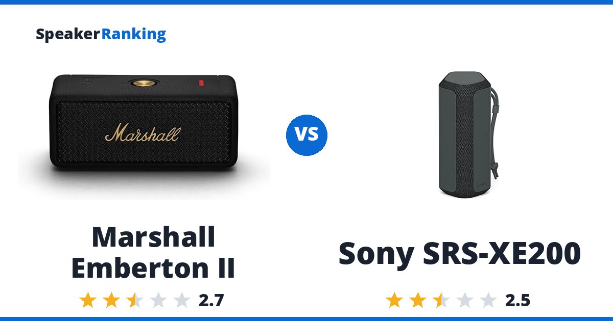 Marshall Emberton II vs Sony SRS-XE200