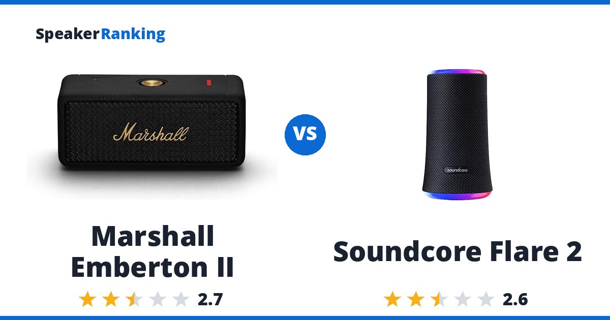 Marshall Emberton II vs Soundcore Flare 2