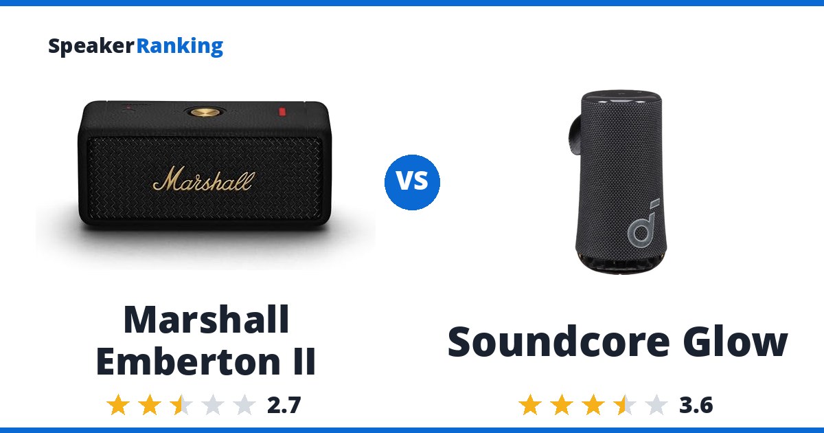Marshall Emberton II vs Soundcore Glow