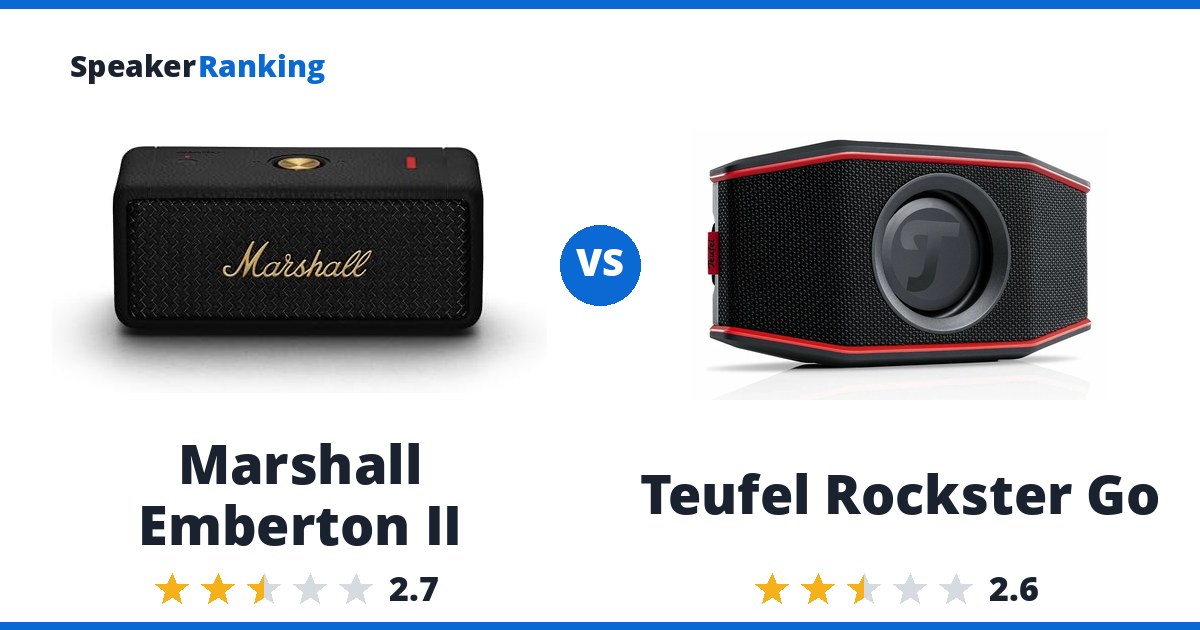 Marshall Emberton II vs Teufel Rockster Go