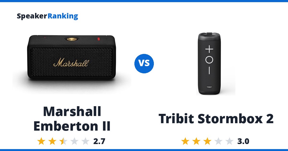 Marshall Emberton II vs Tribit Stormbox 2
