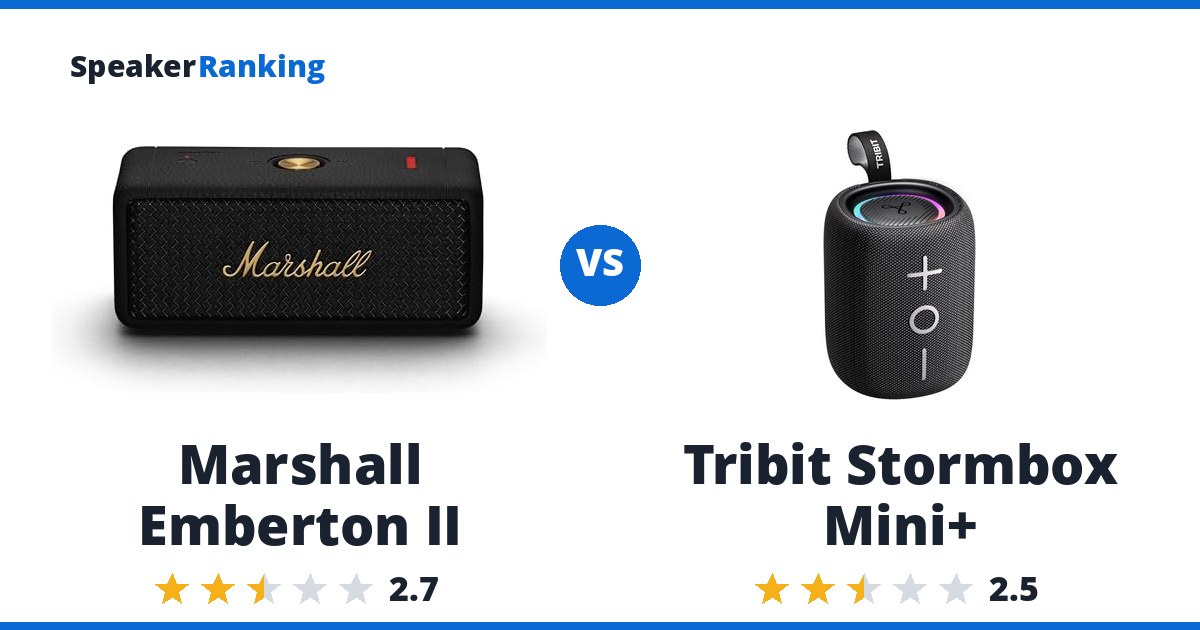 Marshall Emberton II vs Tribit Stormbox Mini+