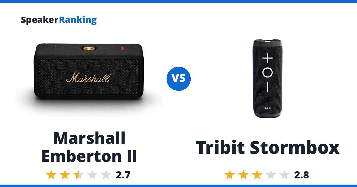 Marshall Emberton II vs Tribit Stormbox