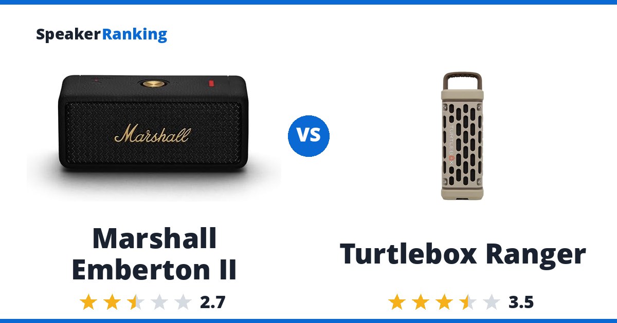 Marshall Emberton II vs Turtlebox Ranger