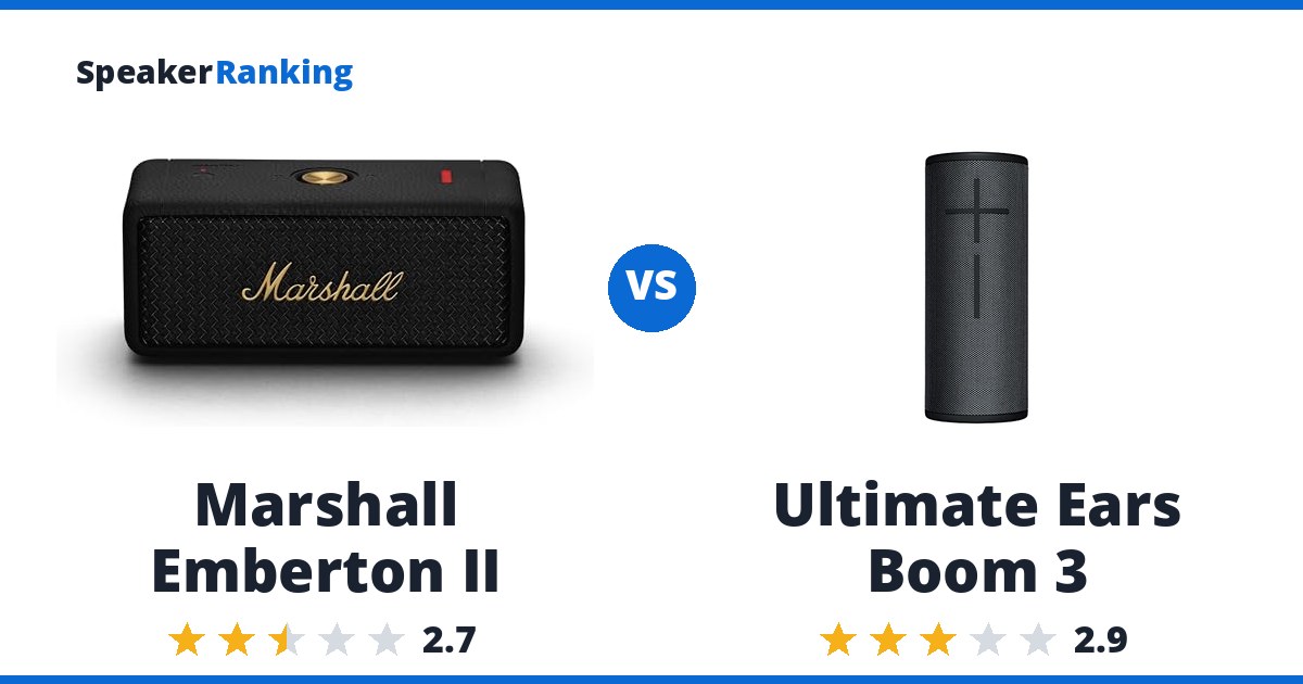 Marshall Emberton II vs Ultimate Ears Boom 3