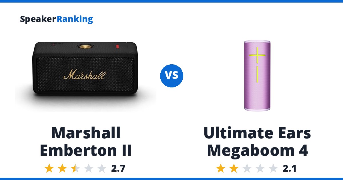 Marshall Emberton II vs Ultimate Ears Megaboom 4