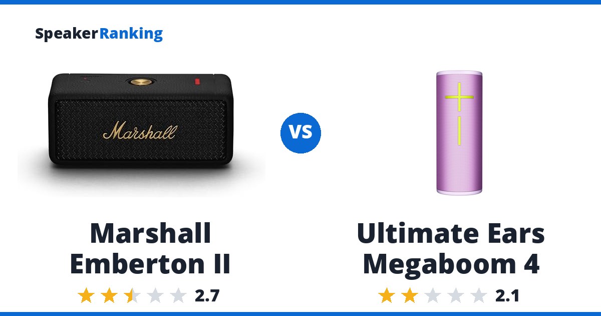 Marshall Emberton II vs Ultimate Ears Megaboom 4