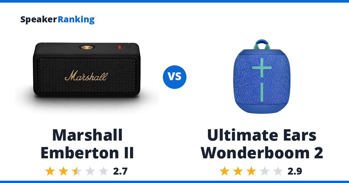 Marshall Emberton II vs Ultimate Ears Wonderboom 2