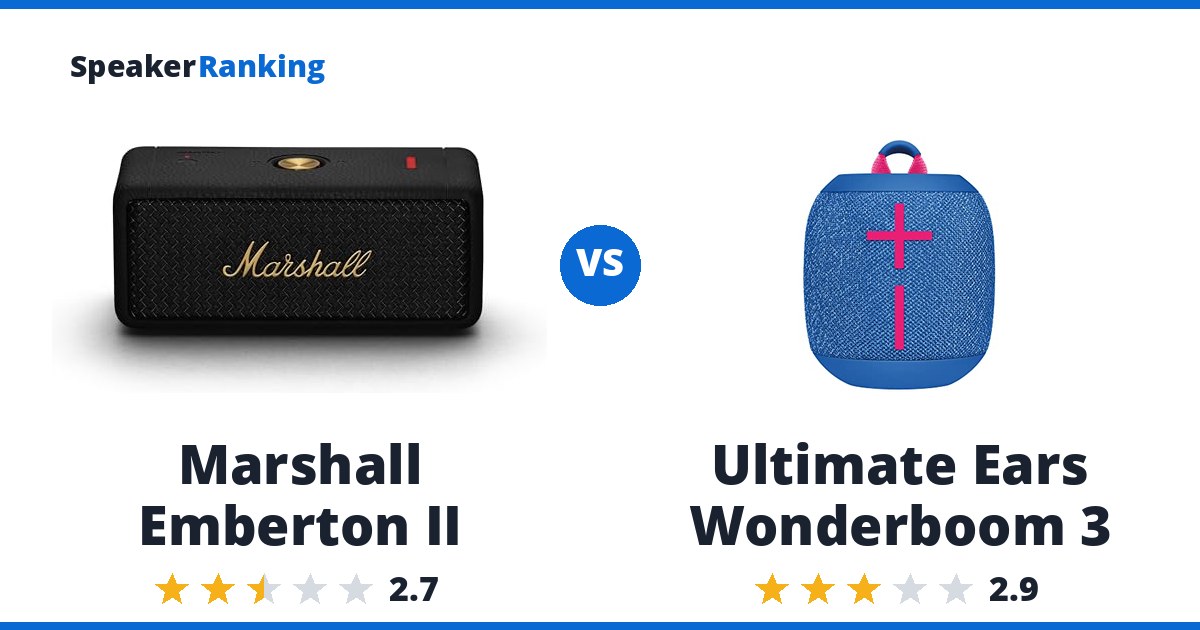 Marshall Emberton II vs Ultimate Ears Wonderboom 3