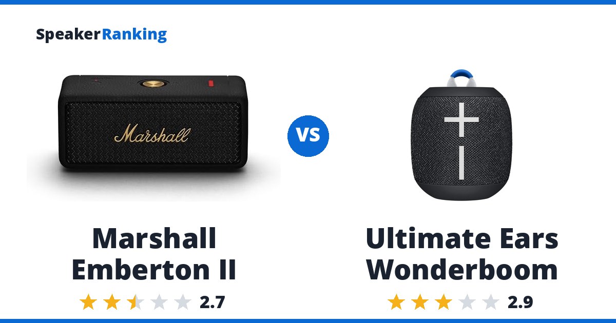Marshall Emberton II vs Ultimate Ears Wonderboom
