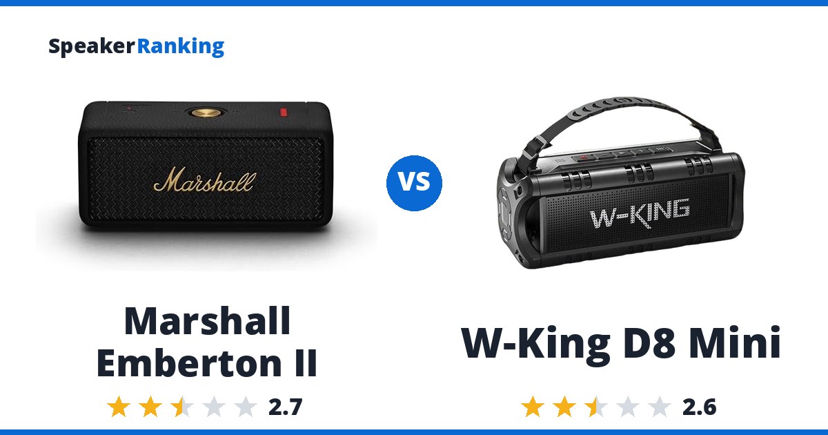 Marshall Emberton II vs W-King D8 Mini