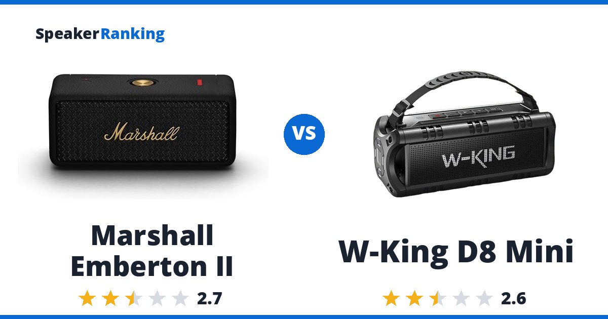Marshall Emberton II vs W-King D8 Mini