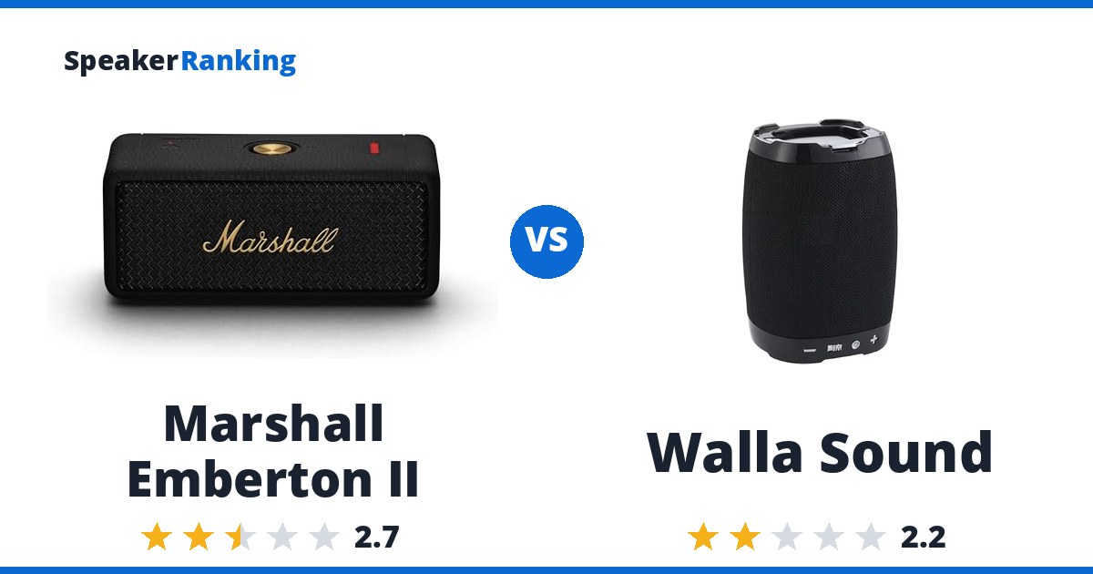 Marshall Emberton II vs Walla Sound