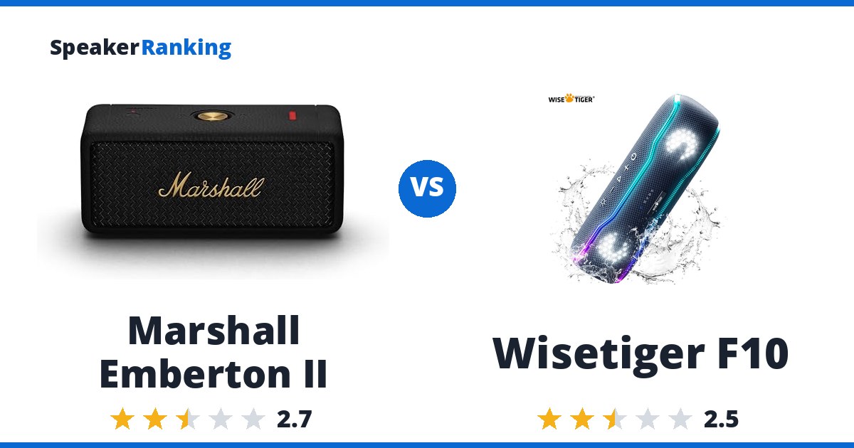 Marshall Emberton II vs Wisetiger F10