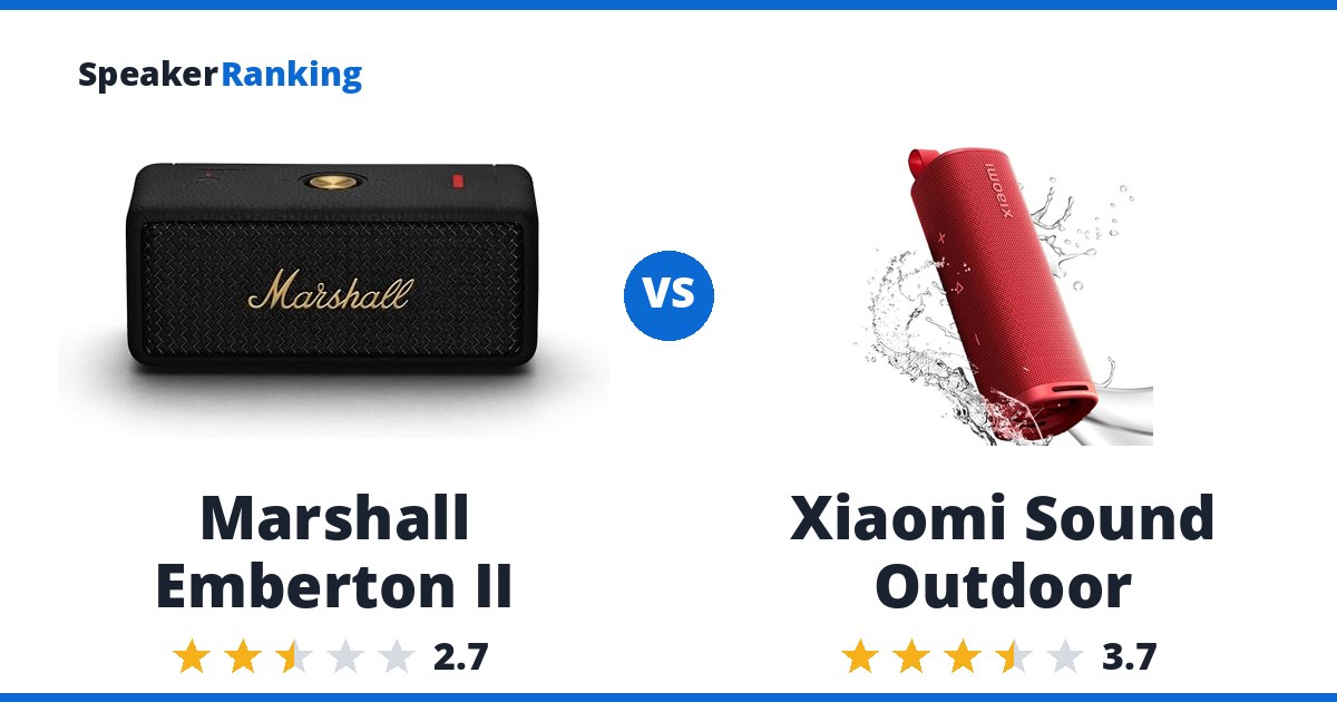 Marshall Emberton II vs Xiaomi Sound Outdoor