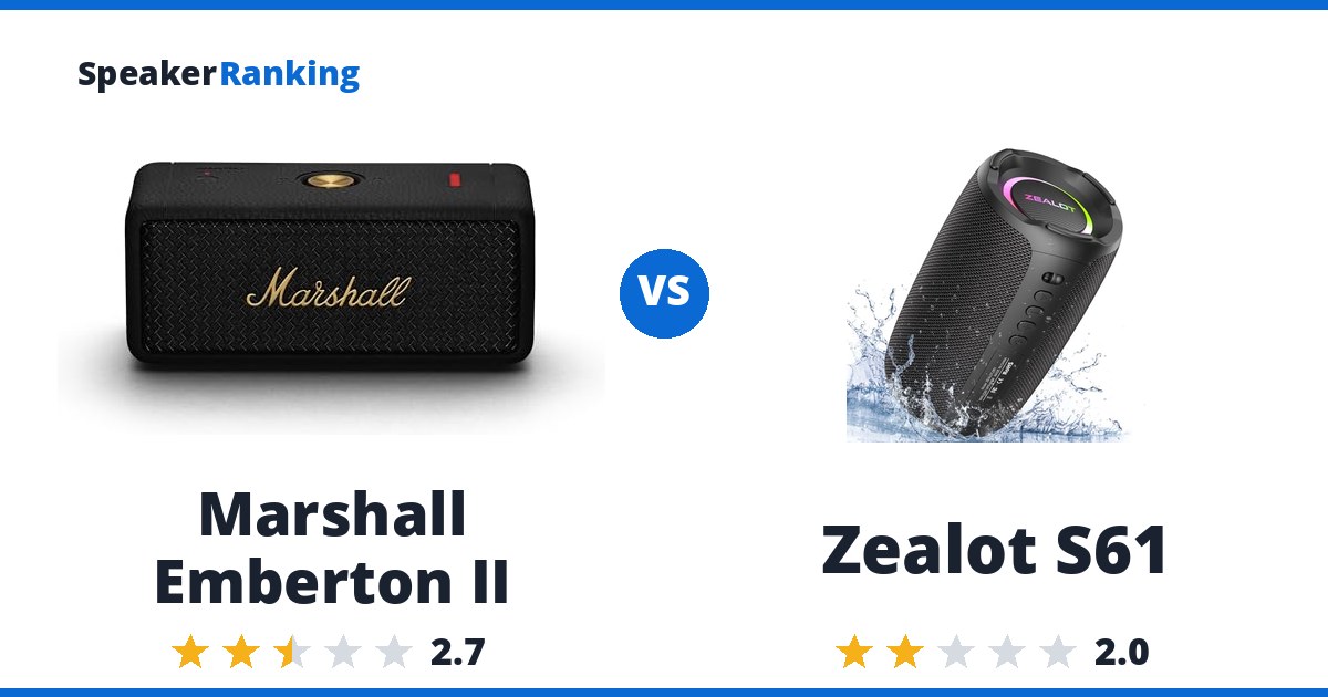 Marshall Emberton II vs Zealot S61