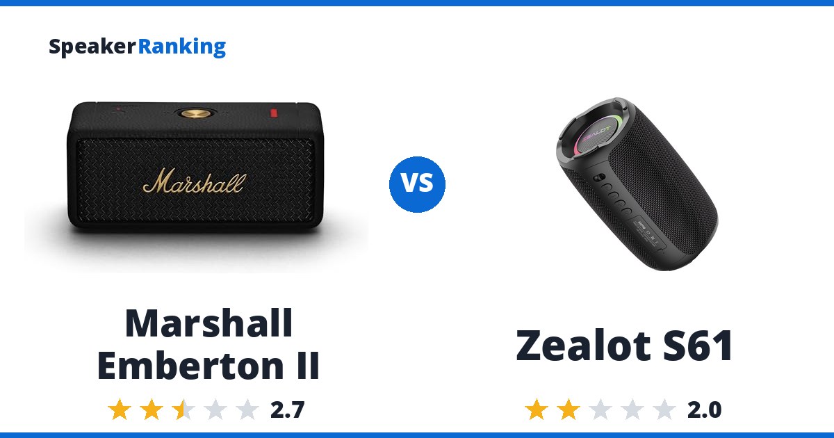 Marshall Emberton II vs Zealot S61