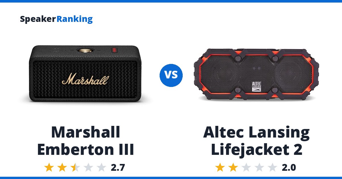 Marshall Emberton III vs Altec Lansing Lifejacket 2