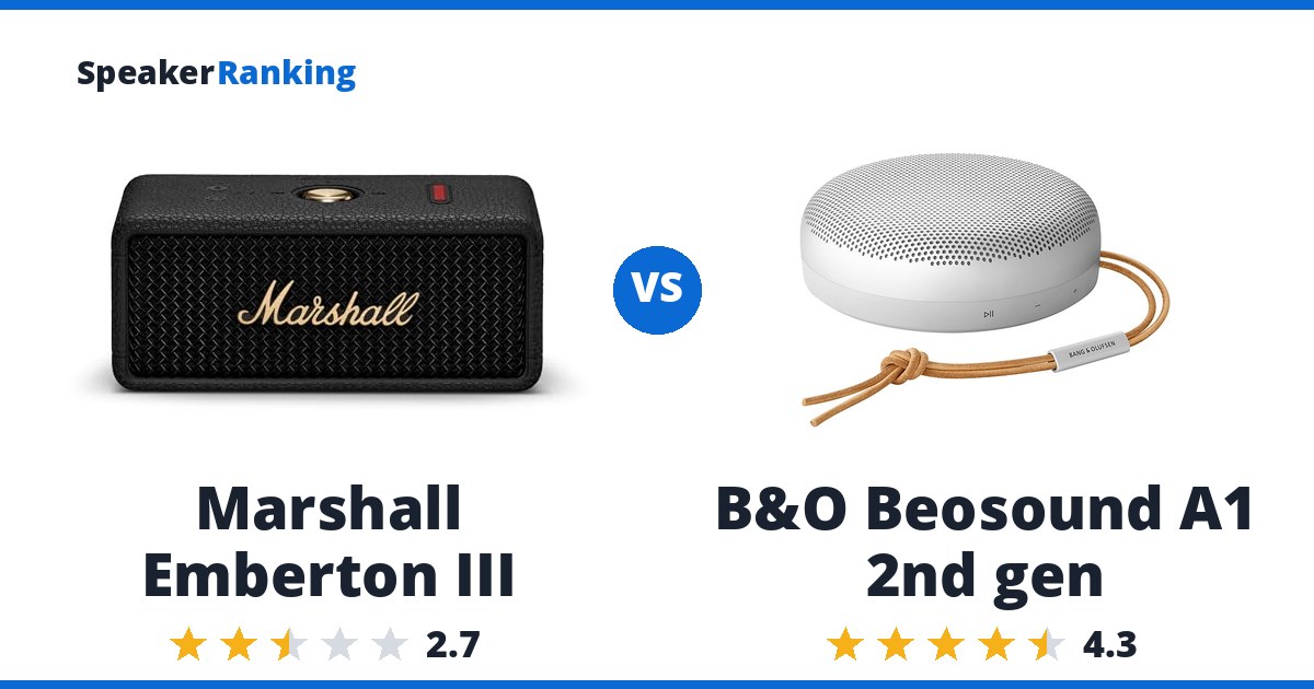 Marshall Emberton III vs B&O Beosound A1 2nd gen