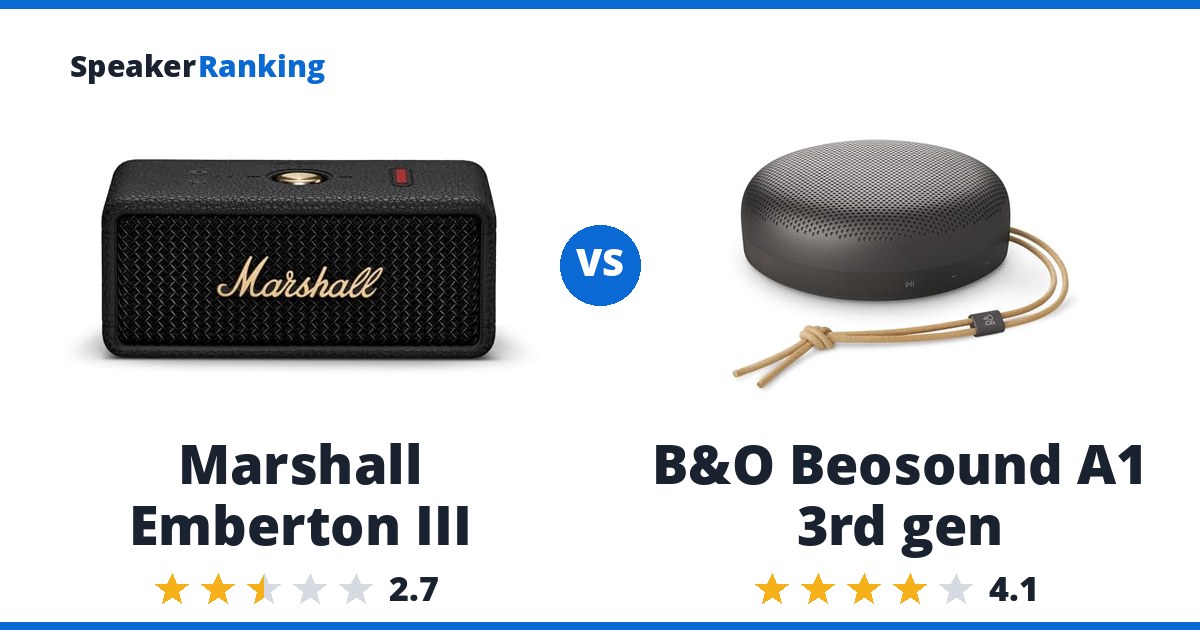 Marshall Emberton III vs B&O Beosound A1 3rd gen
