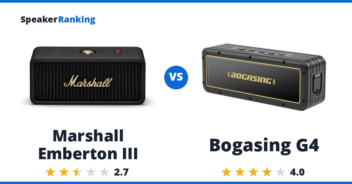 Marshall Emberton III vs Bogasing G4