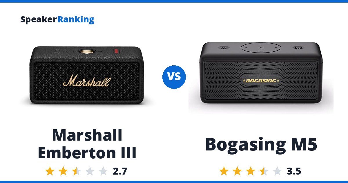 Marshall Emberton III vs Bogasing M5