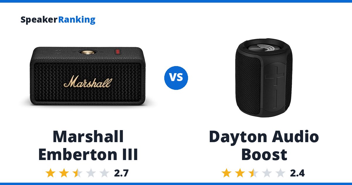 Marshall Emberton III vs Dayton Audio Boost