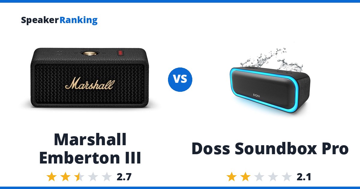 Marshall Emberton III vs Doss Soundbox Pro