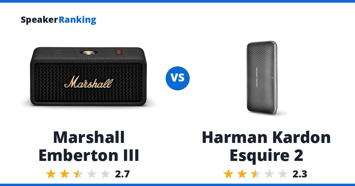 Marshall Emberton III vs Harman Kardon Esquire 2