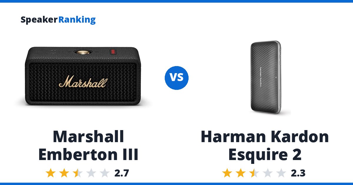 Marshall Emberton III vs Harman Kardon Esquire 2