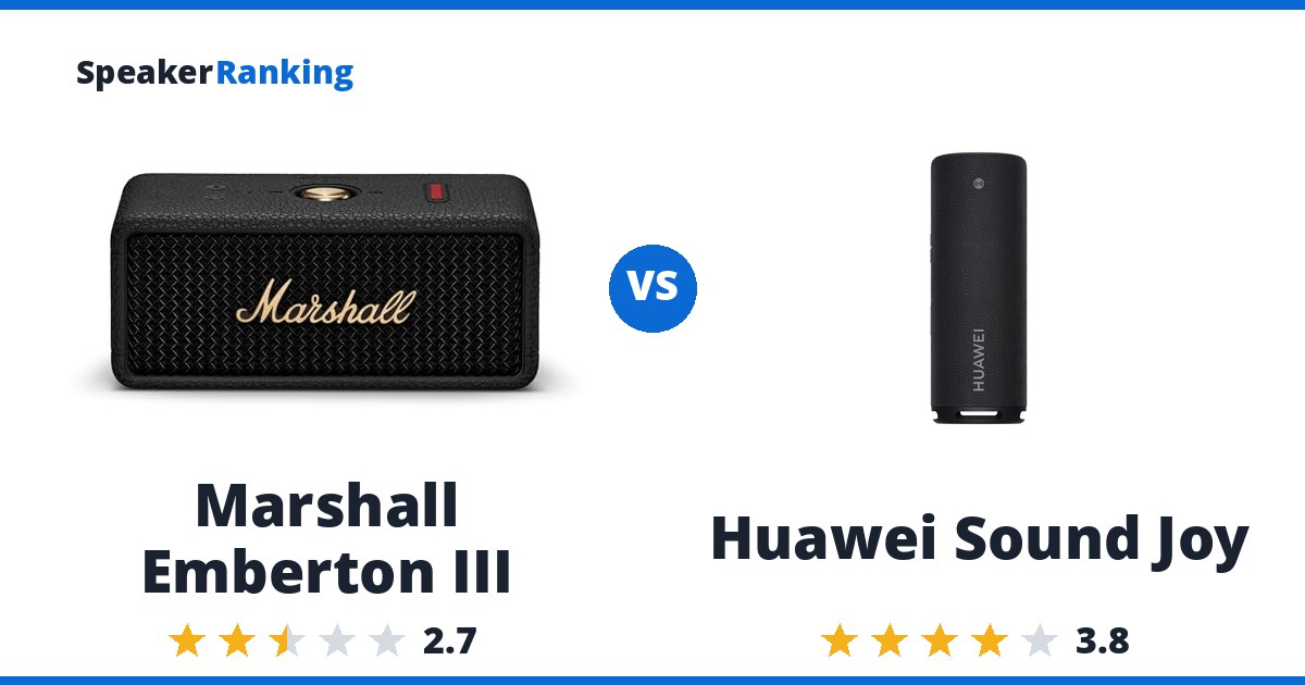 Marshall Emberton III vs Huawei Sound Joy