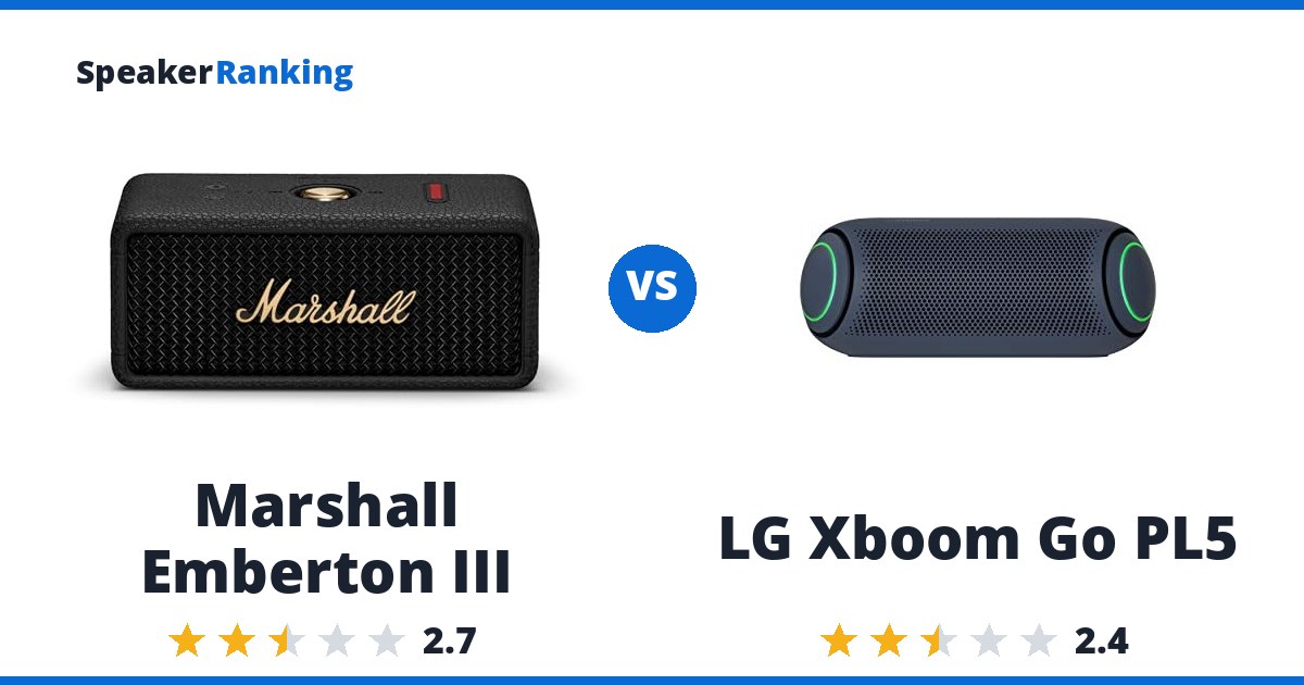 Marshall Emberton III vs LG Xboom Go PL5