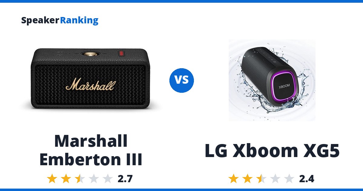 Marshall Emberton III vs LG Xboom XG5
