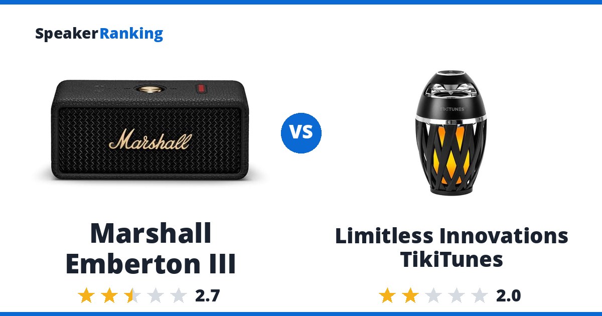 Marshall Emberton III vs Limitless Innovations TikiTunes