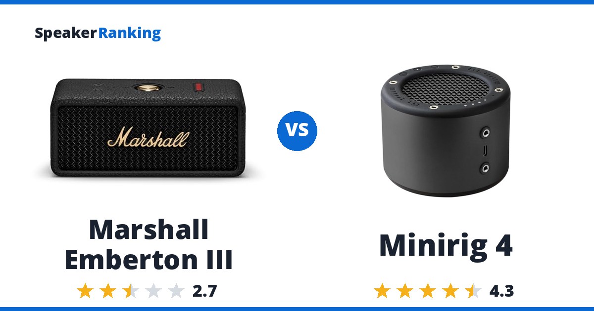 Marshall Emberton III vs Minirig 4