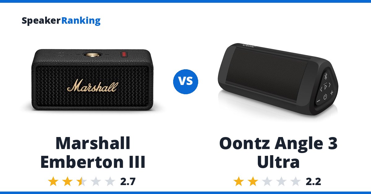 Marshall Emberton III vs Oontz Angle 3 Ultra