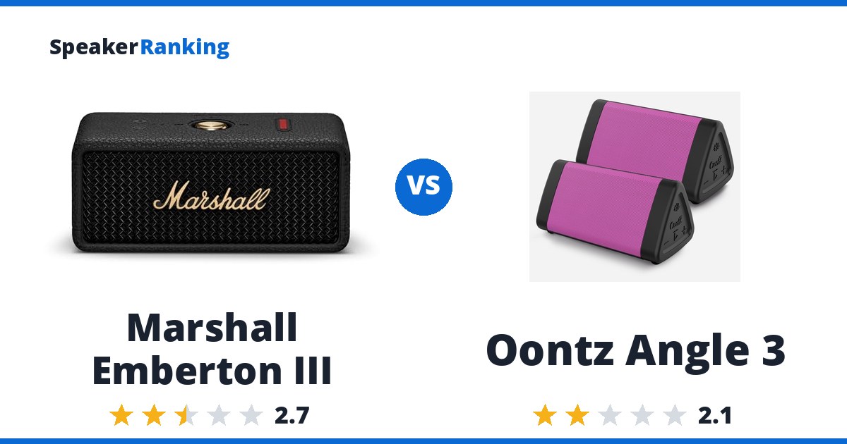 Marshall Emberton III vs Oontz Angle 3