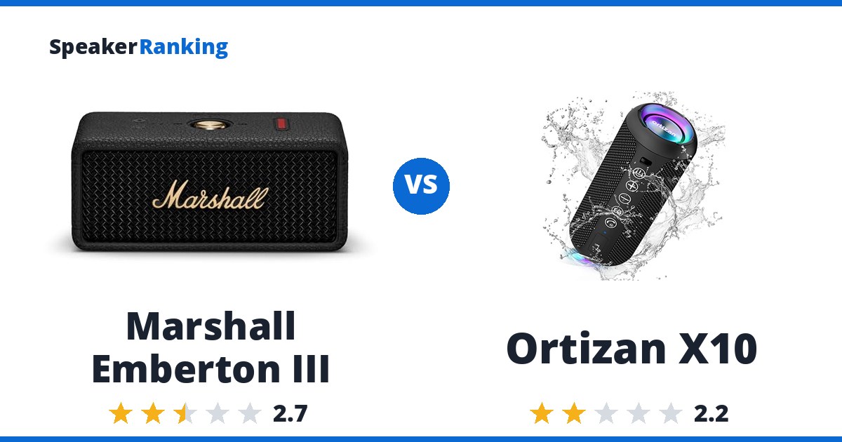 Marshall Emberton III vs Ortizan X10