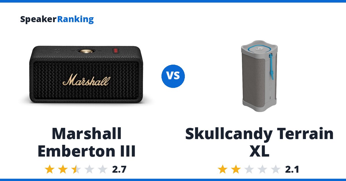 Marshall Emberton III vs Skullcandy Terrain XL