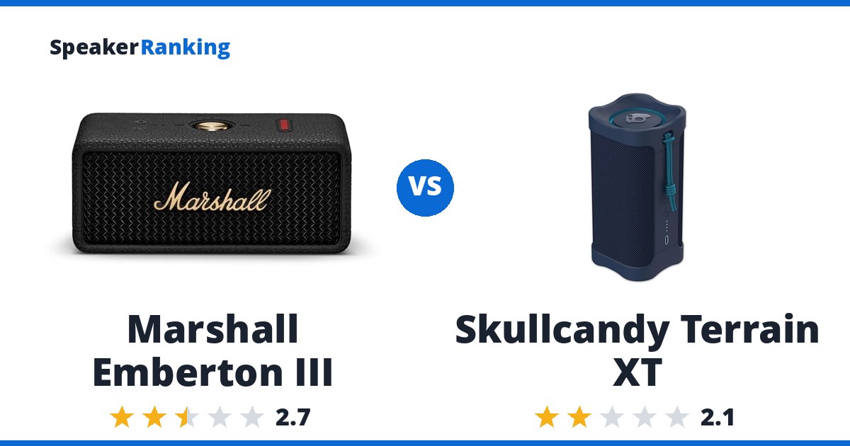 Marshall Emberton III vs Skullcandy Terrain XT