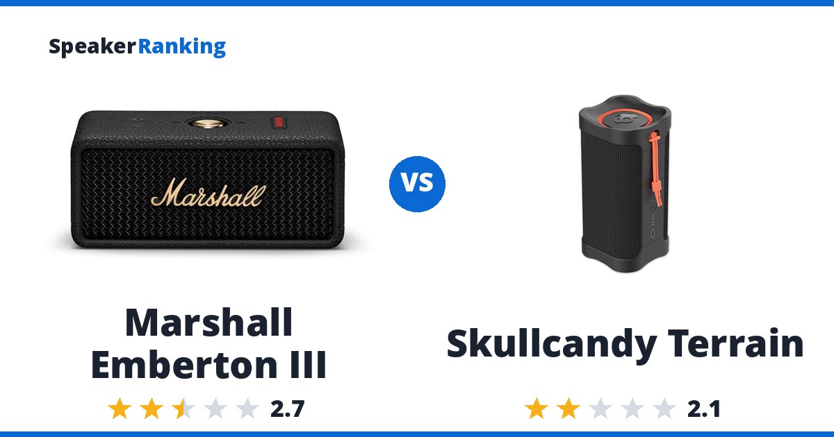 Marshall Emberton III vs Skullcandy Terrain