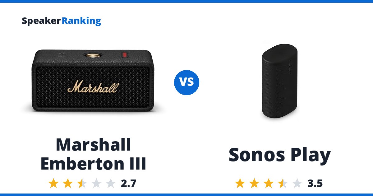 Marshall Emberton III vs Sonos Play