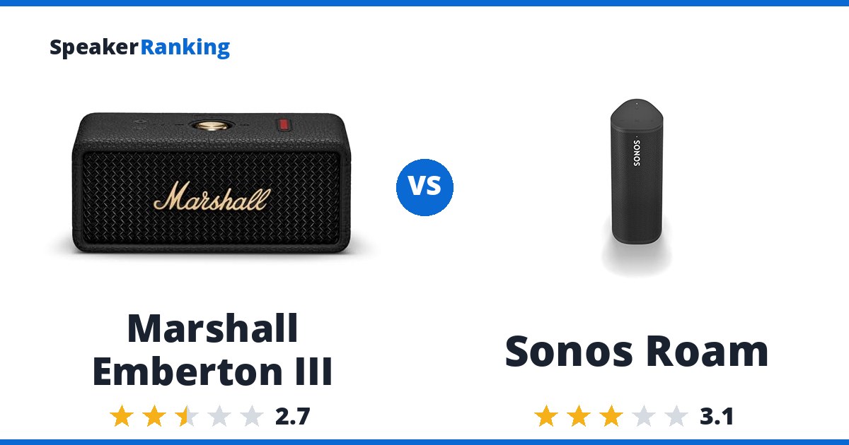 Marshall Emberton III vs Sonos Roam