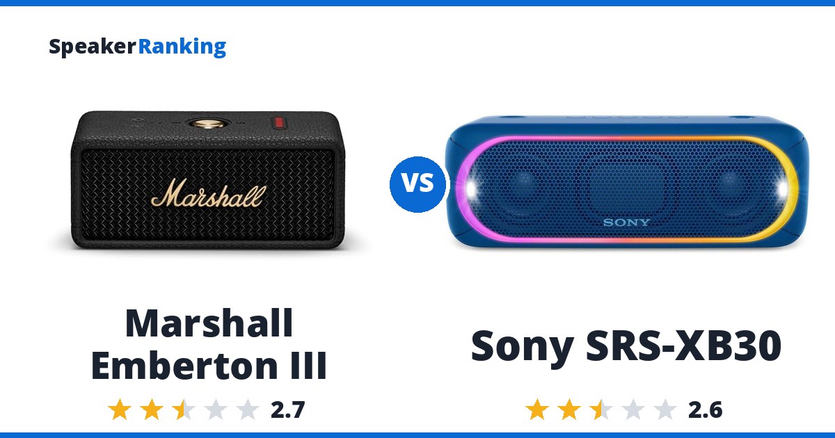 Marshall Emberton III vs Sony SRS-XB30